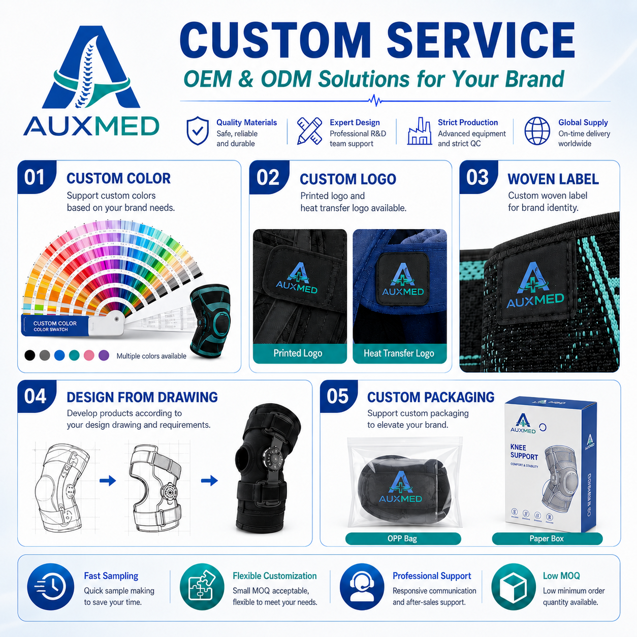 AUXMED custom OEM and ODM service